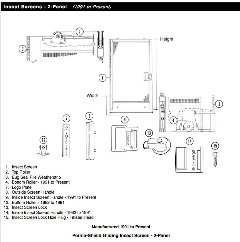 Screen Door Parts Diagram Ubicaciondepersonas cdmx gob mx