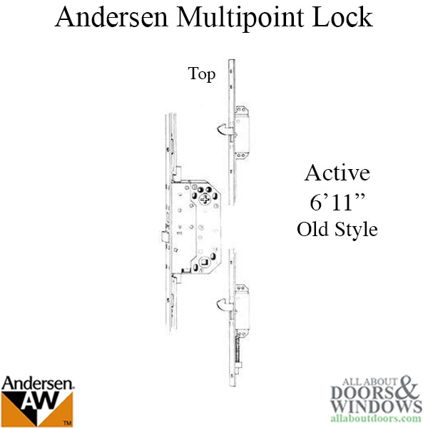 Active Multipoint Lock