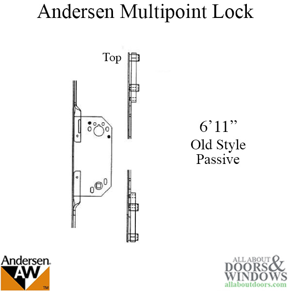 Passive Mulitpoint Lock