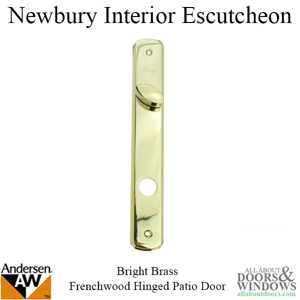 Active Panel Escutcheon Plate