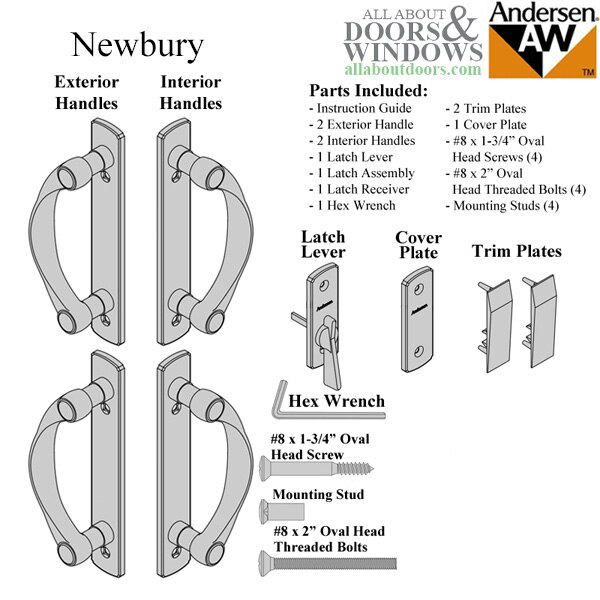 Newbury Gliding Door Handle Components