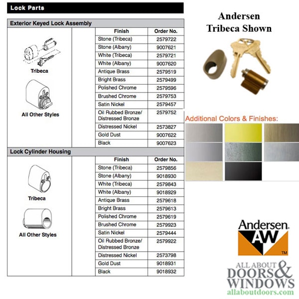 【全品送料無料】 Door Patio Hinged Andersen Keyed Housing with Cylinder ヨーロッパ
