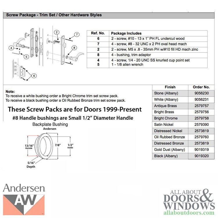 Screw Pack View – Newbury Hardware Kit
