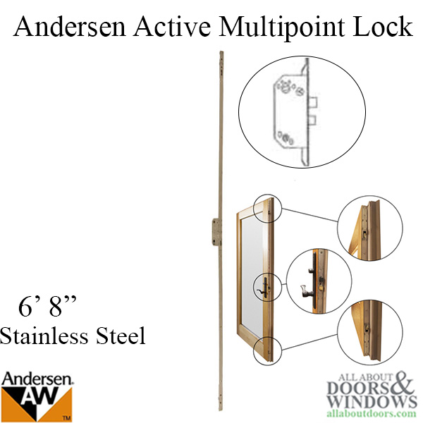 Andersen Active Multipoint Lock
