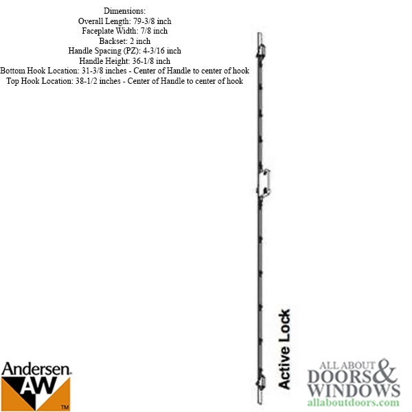 Active Multipoint Lock Dimensions