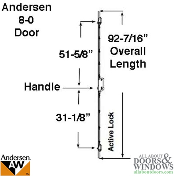 Anderson Active Lock Dimensions