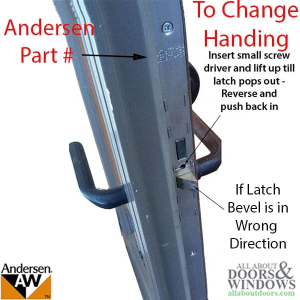 Active Multipoint Lock Hand Change