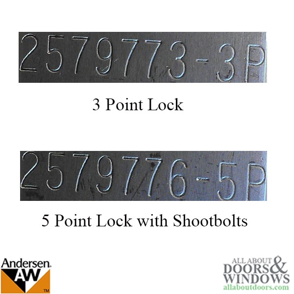 Multipoint Lock Item Numbers