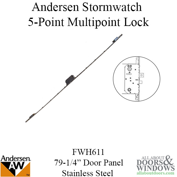 5 Point Multipoint Lock