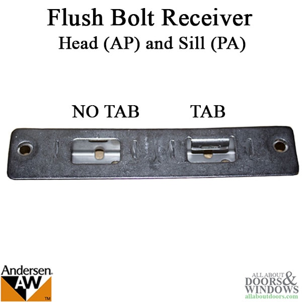 Head / Sill Flush Bolt Receiver