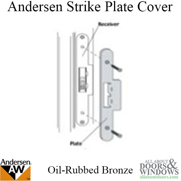 Strike Plate Cover