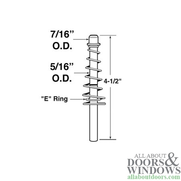 Pivot Rod Guide Dimensions