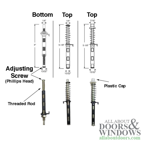 Pivot Rod Diagram