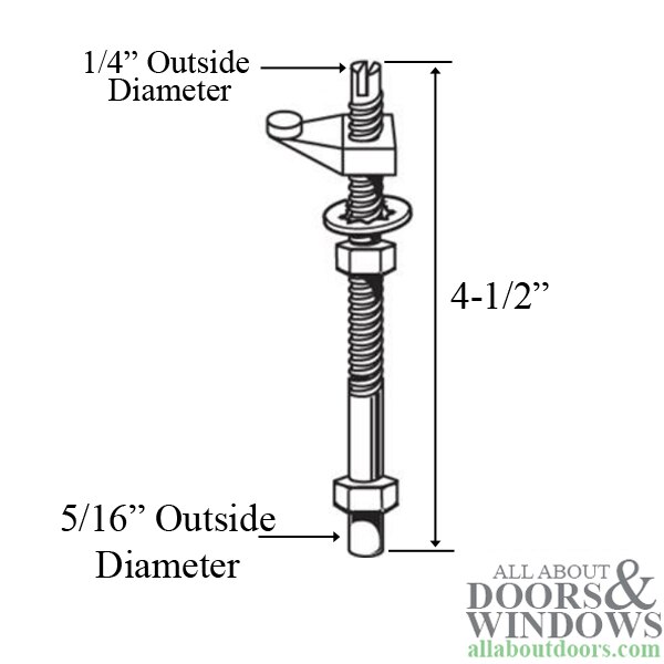Diagram – Pivot Rod Dimensions & Range 