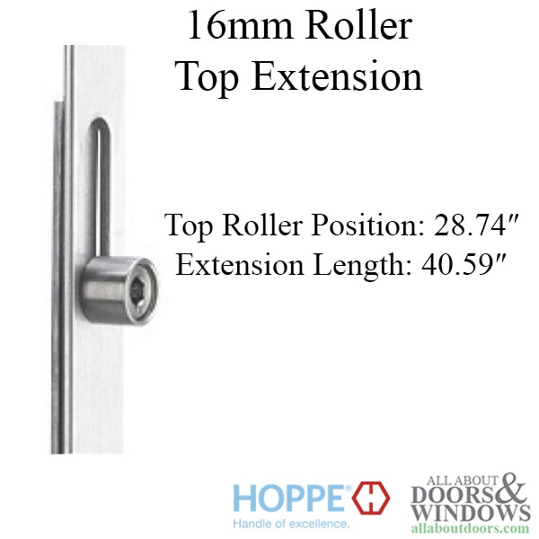 Roller Version Multipoint Lock