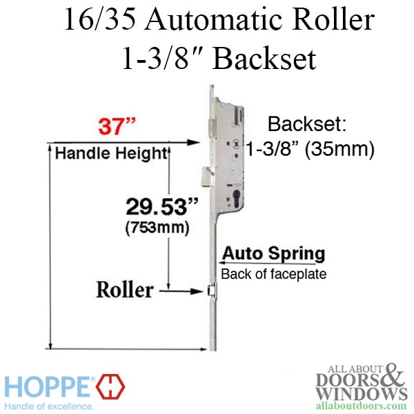 Hoppe Roller Version Multipoint Loc