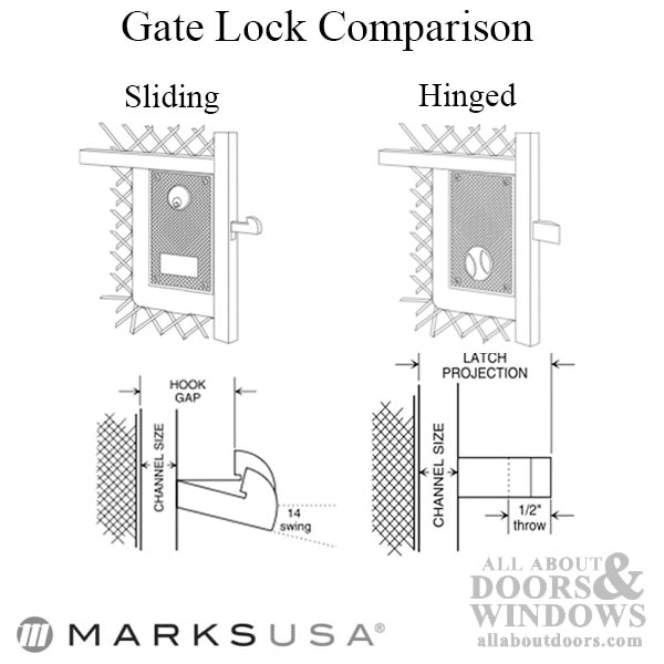 Keyed SLiding Door Gate Lock