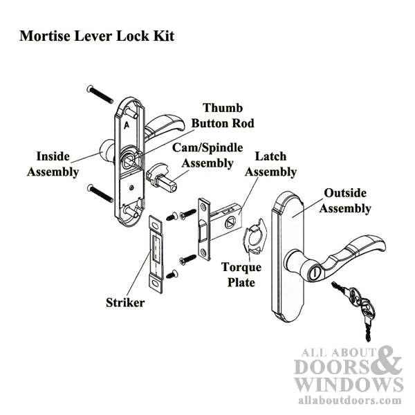 Larson Mortise Lever, 1-3/16 Backset, Storm Door with Key