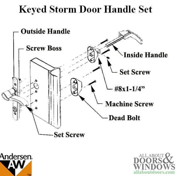 Andersen Storm Door HandleSet with Lock