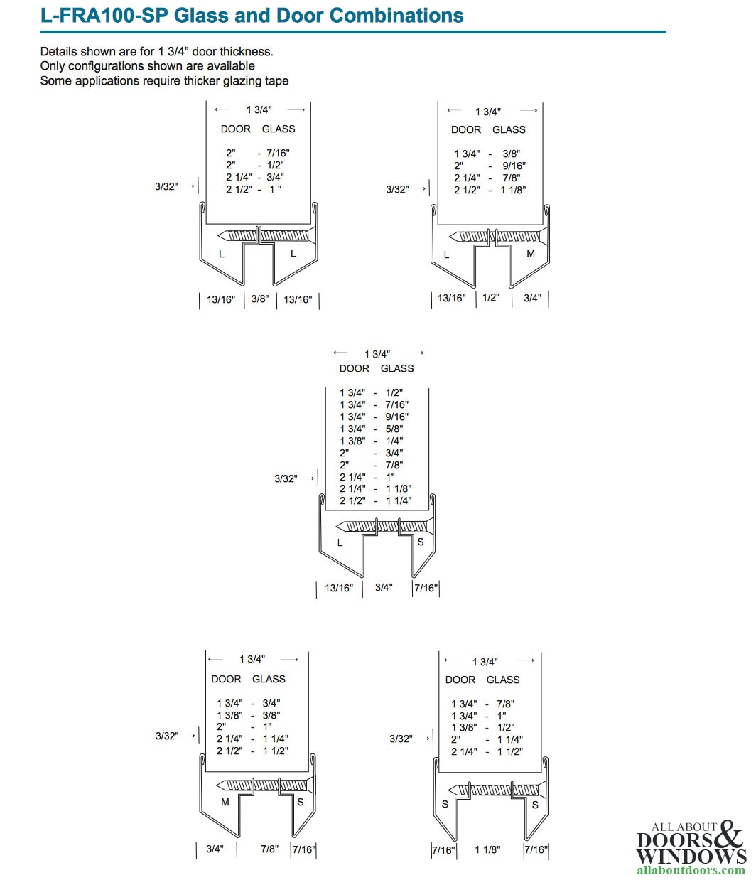 Commercial Door Light Frames 12 X 12 Low Profile Metal Screw