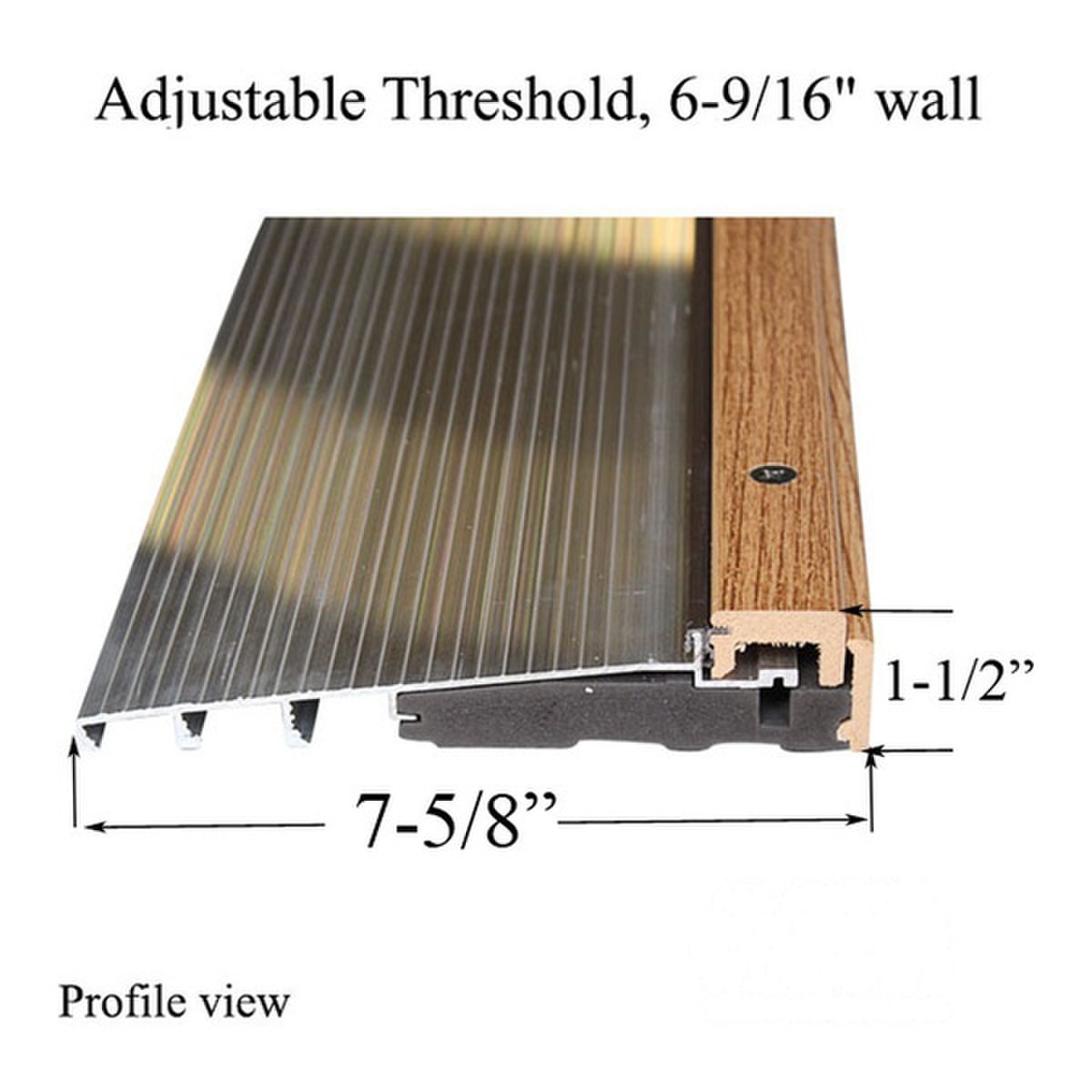 Internal Thresholds Composite Threshold