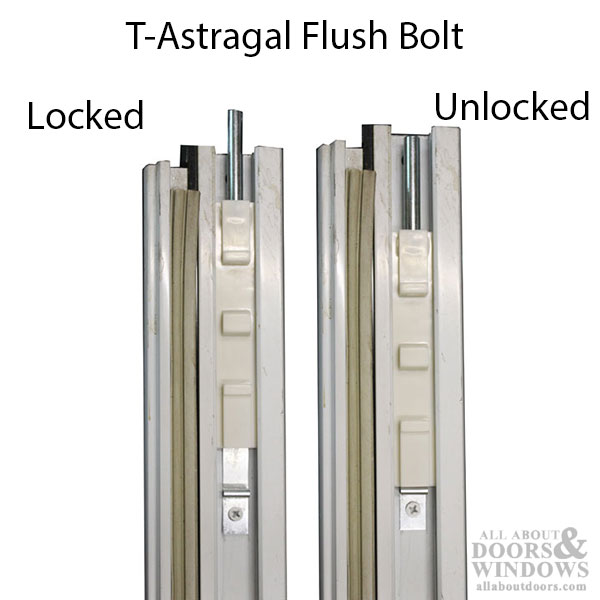 T Astragal Flush Bolt 1 1 16 Threaded Rod Plastic