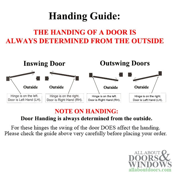 V200 Left Hand All-In-One Adjustable Hinge, New Style - Handing Guide