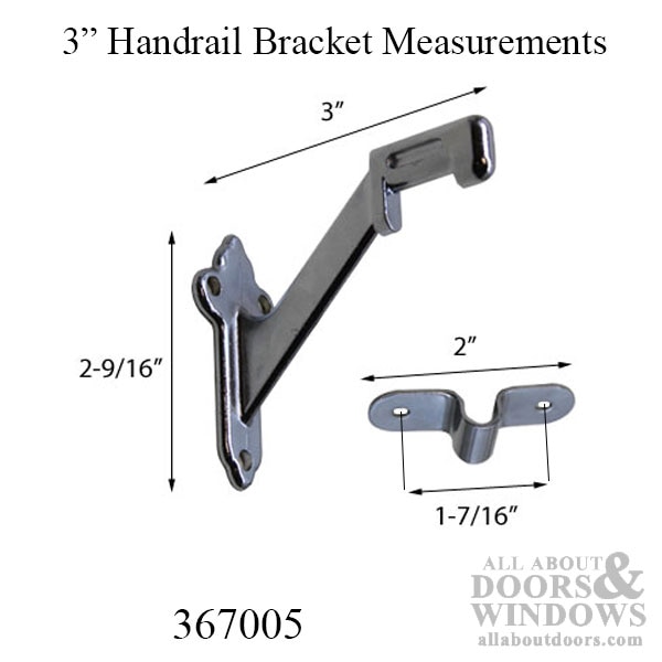 Handrail Bracket Measurements