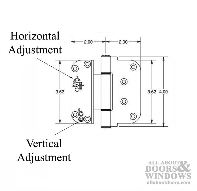 Inswing Hinge Dimensions