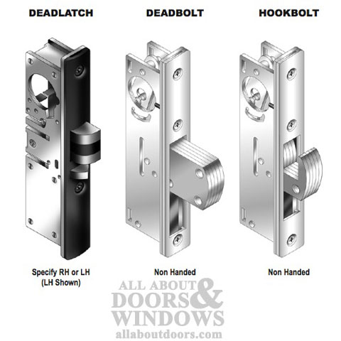 commercial door locks
