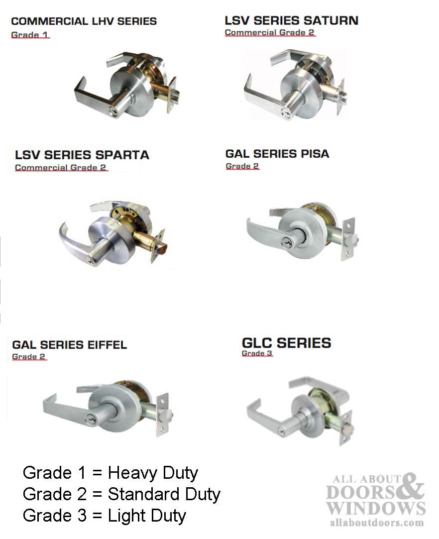 Classroom Lever Lock