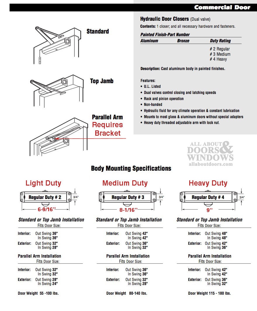 Door Closer 4 Heavy Duty Dual Valve Choose Color
