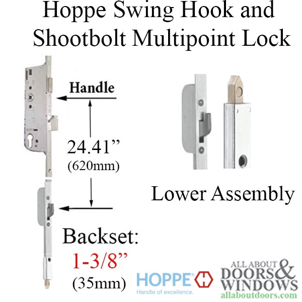 Swing Bolt and Shootbolt Multipoint