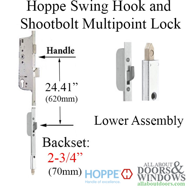 Swing Bolt and Shootbolt Multipoint