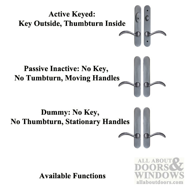 Passive/Dummy Handle Set Options
