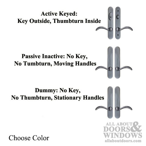 Forgings Handle Set Function Types