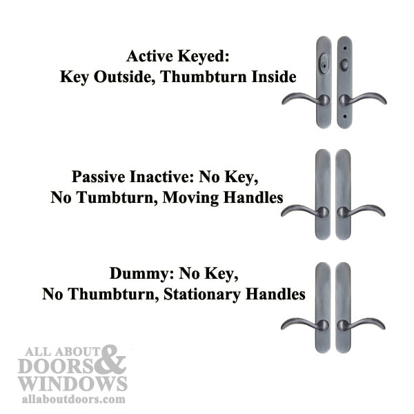 Forgings Dummy Handle Set Available Functions
