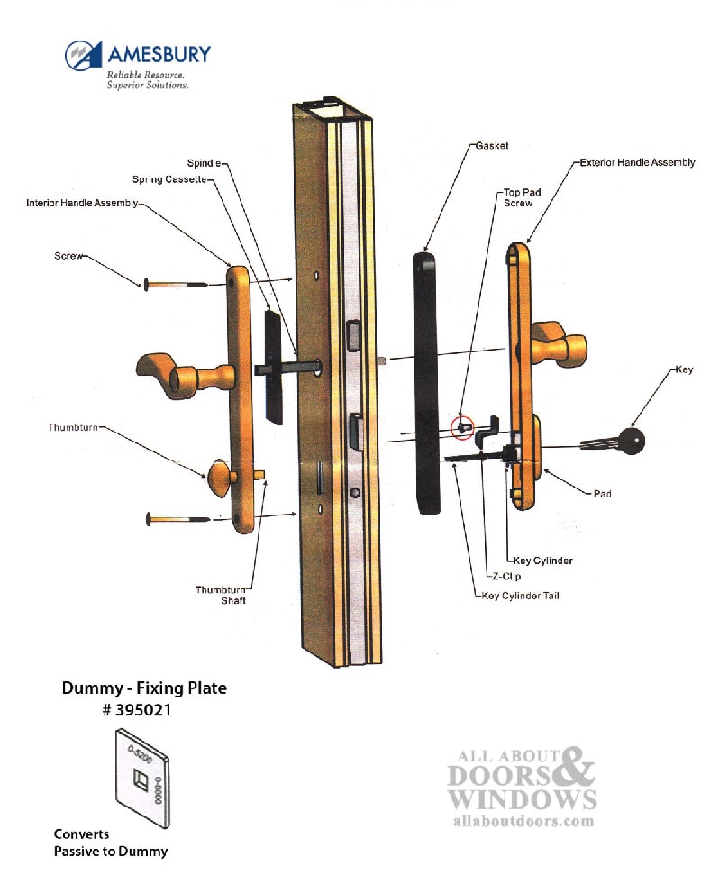 Dummy Handle set 100 Series Lever