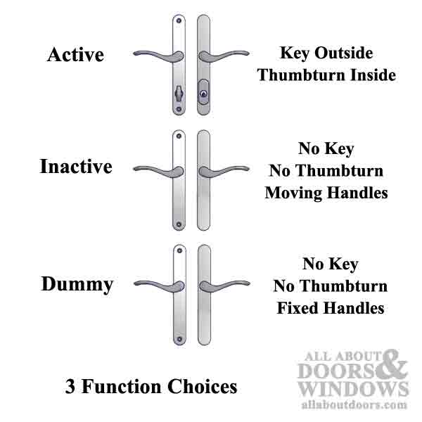 Amesbury 400A Active Handle Right Hand Functions Available
