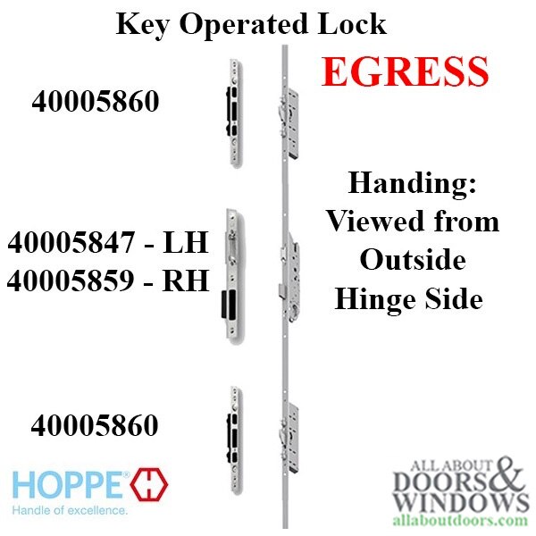 Contents and Function Options – Hoppe 1-3/4 Inch Egress Lock