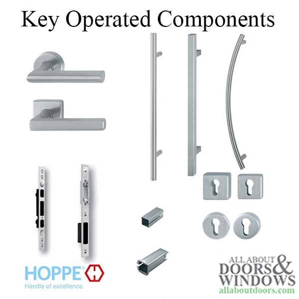 Kit Contents and Function Options – Hoppe 1-3/4 Inch Egress Lock