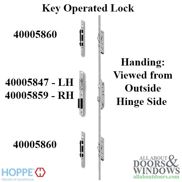 Hoppe Strike Plate for Swing Hook/Round Bolts Related Parts