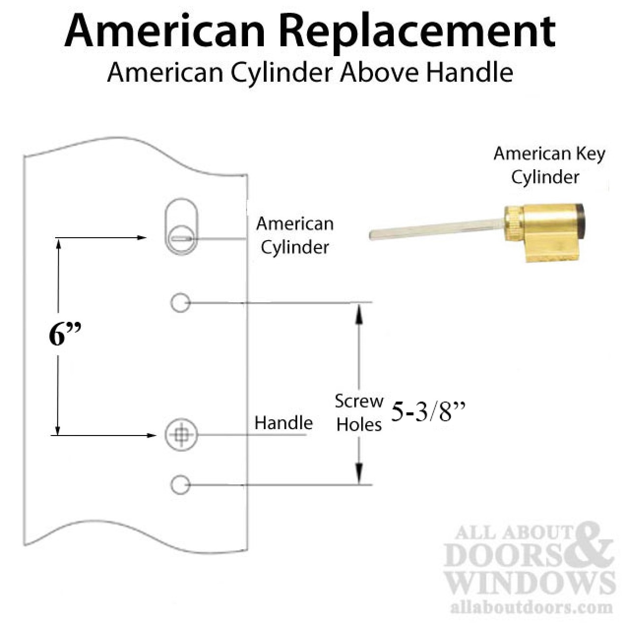Trilennium Active Keyed Lock, 3000 Series Rectangular Base - Choose Options