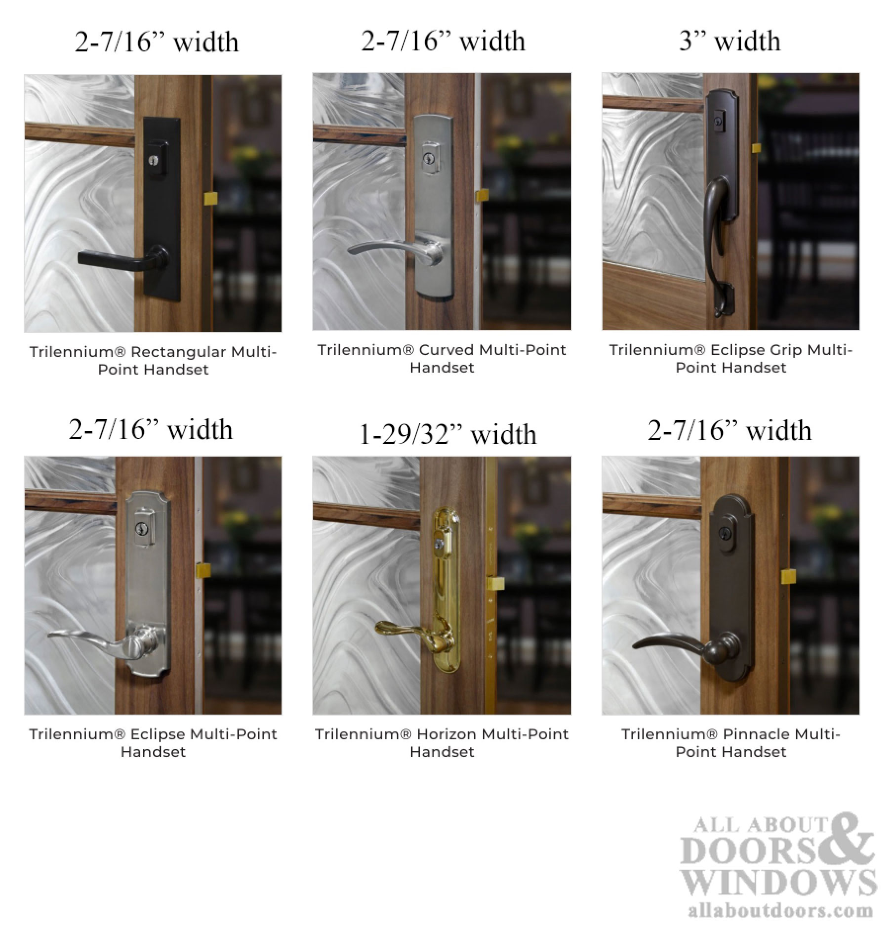 Trilennium Active Keyed Lock 3000 Series