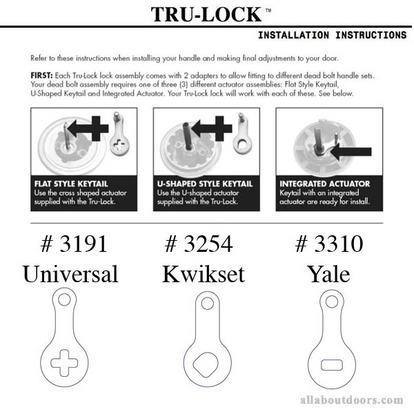 Tru-Lock Universal Tailpiece Installation Instruction