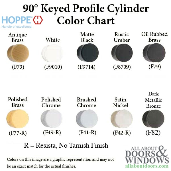 HOPPE 90° Non-Logo Keyed Profile Cylinder with D-Knob 31.5/45.5mm - Secure Door Hardware