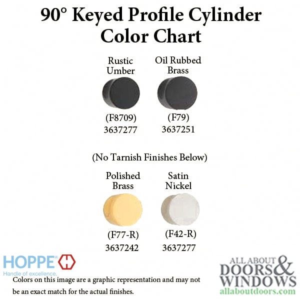 Color Chart for New Style HOPPE Non-Logo 90° Keyed Profile Cylinder Lock
