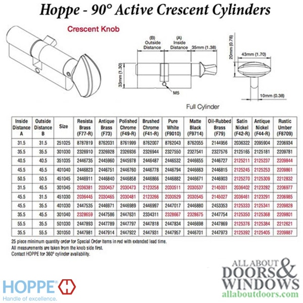 Table of Hoppe 90° Active Crescent Cylinders