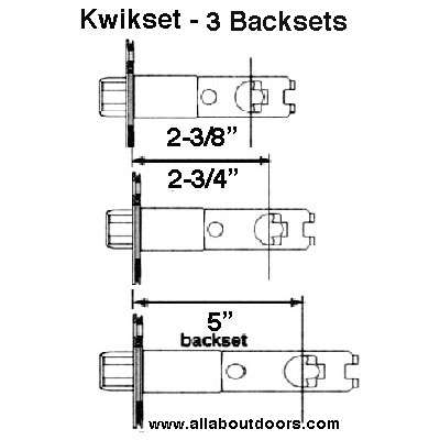 kwikset adjustable latch parts