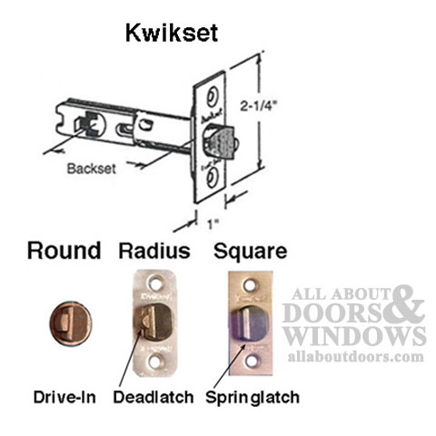 kwikset adjustable latch parts